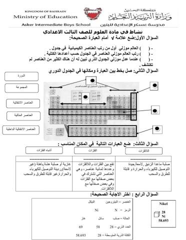 مقدمة في الجدول الدوري