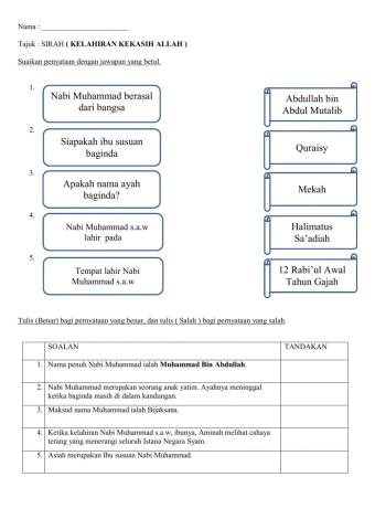 Sirah Tahun 1:KELAHIRAN KEKASIH ALLAH