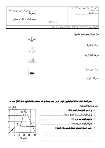 الموقع والزمن