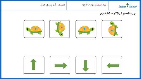 مهارات ذهنية