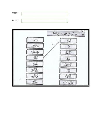 Surah hafazan