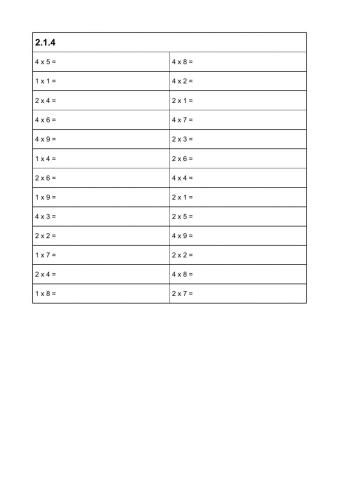 Taules 1, 2 i 4