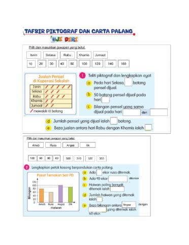 Tafsir Piktograf dan Carta Palang