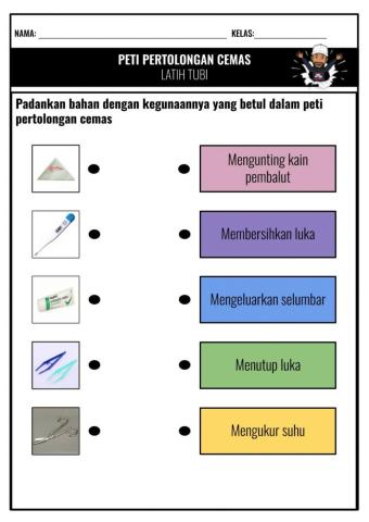 Peti pertolongan cemas