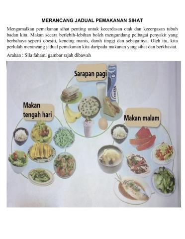 Merancang Jadual Pemakanan Sihat