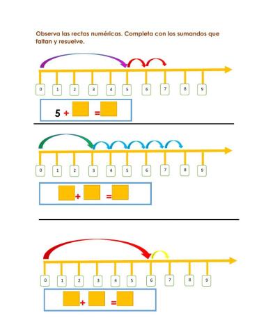 Adiciones en la recta numérica