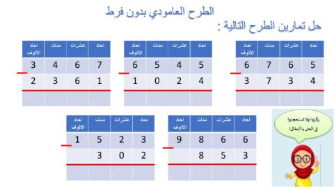 الطرح العامودي