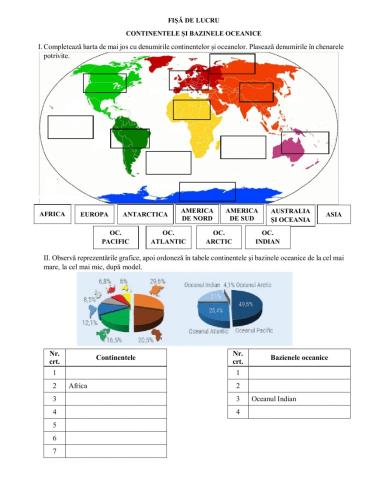 Continentele și bazinele oceanice