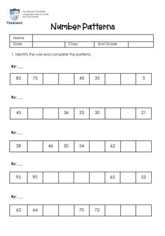 Math Patterns