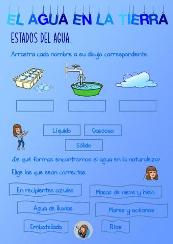 El agua en la Tierra.