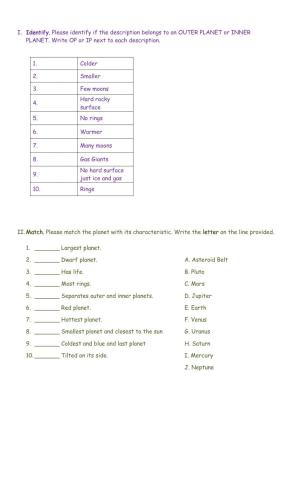 Inner and Outer Planets