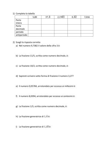 Numeri decimali limitati e periodici