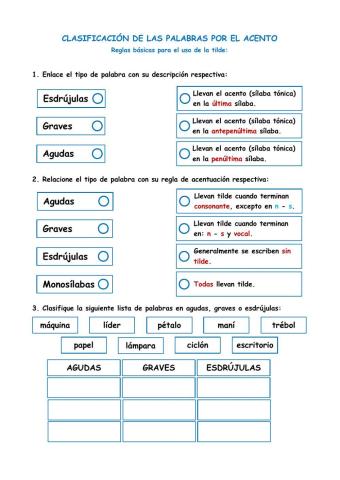 Clasificación de las palabras por el acento