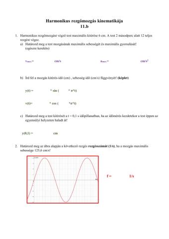 Harmonikus rezgés kinematikája