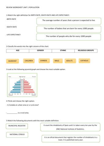 Unit 1 Population