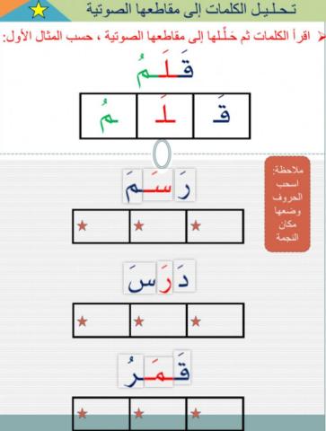 الكلمات