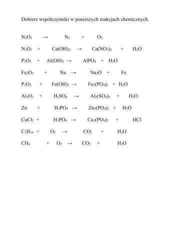 Reakcje chemiczne