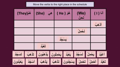 Present tense conjugation-2