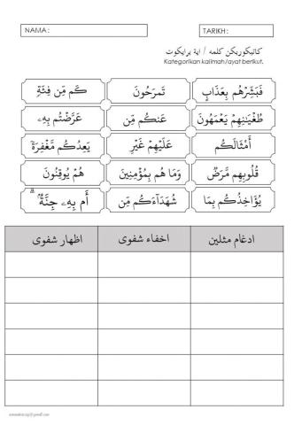 Hukum Mim Sakinah (Mati)