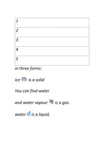 Stages of water