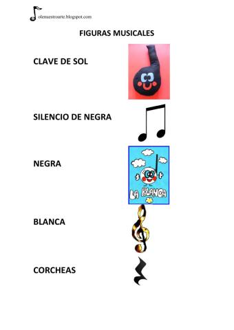 Figuras musicales