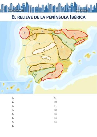 El relieve de la península Ibérica