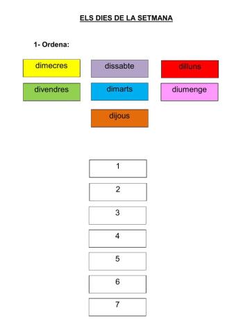 Els dies de la setmana