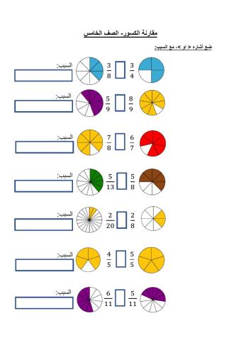 مقارنة كسور خامس