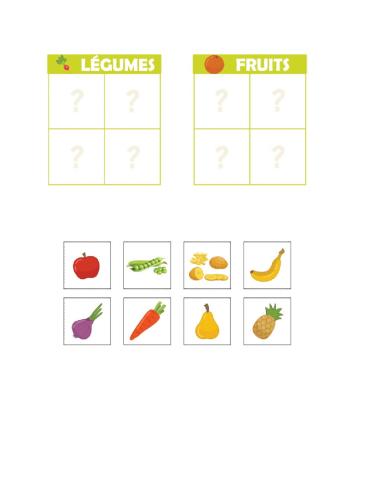 Fruits-légumes