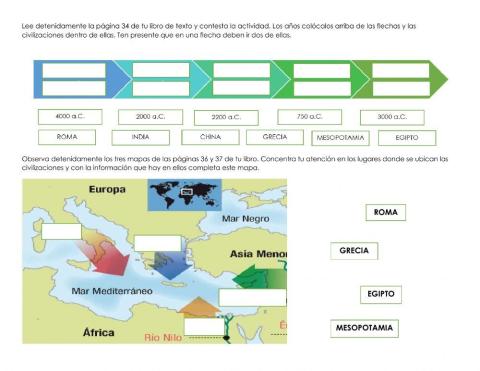 El mar Mediterráneo, un espacio de intercambio.