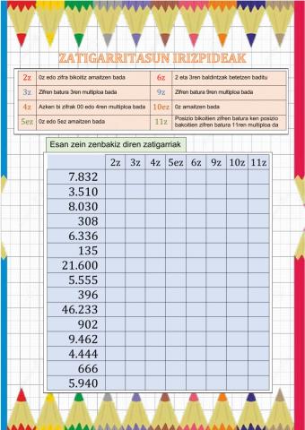 Zatigarritasun irizpideak-3