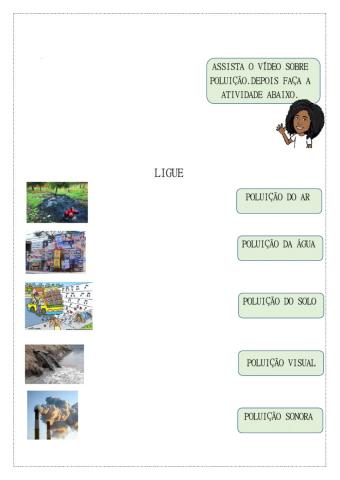 5 tipos de poluição