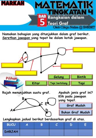 Rangkaian dalam teori graf