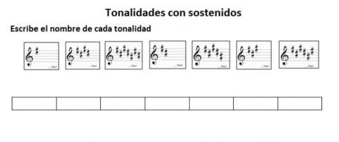 Tonadlidades sostenidos