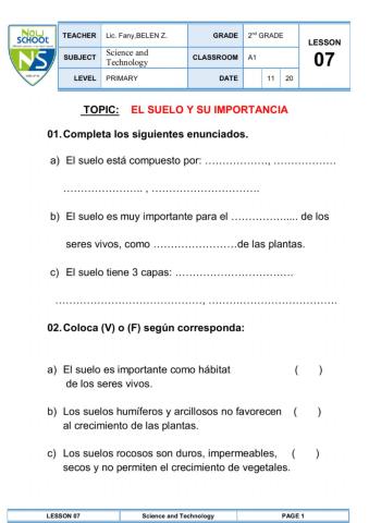 El suelo y su importancia