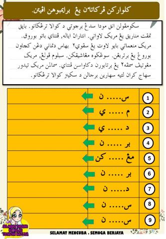 Latihan jawi imbuhan apitan tahun 3