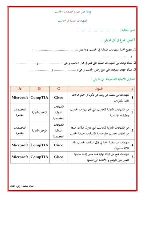 الشهادات العالمية في الحاسب