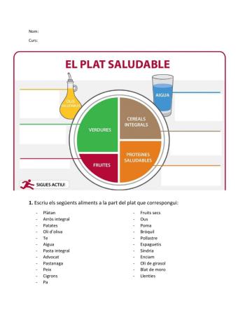 Projecte alimentació saludable