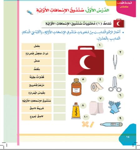 محتويات صندوق الاسعافات الاولية