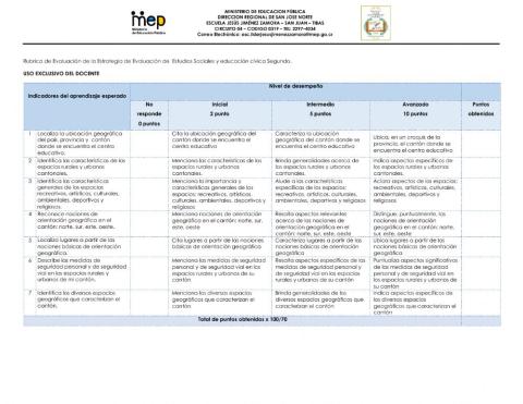 Estrategia de Evaluación Estudios Sociales 2020 página-K