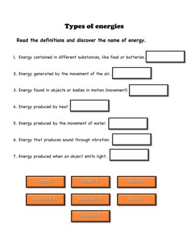 Types of energy