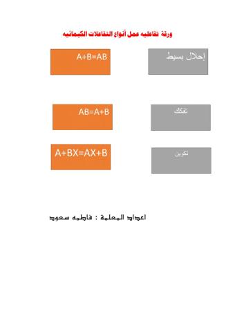 ورقة عمل تفاعليه أنواع التفاعلات الكيميائية