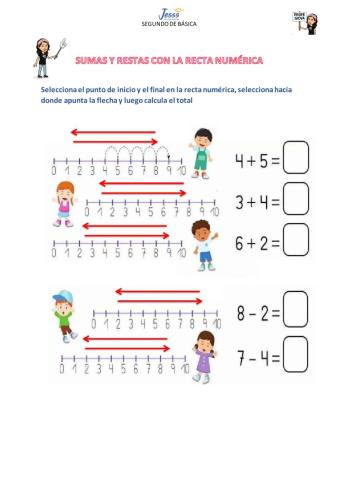 Recta numérica