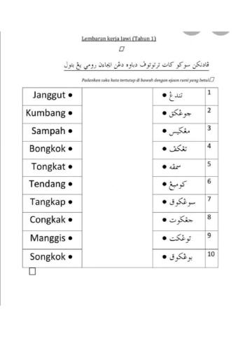 Jawi suku kata tertutup