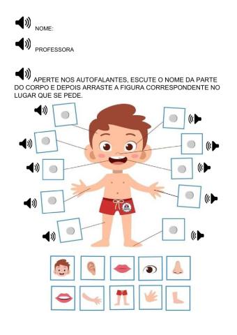 Partes do corpo