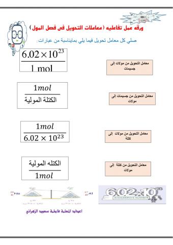 ورقة عمل معاملات التحويل