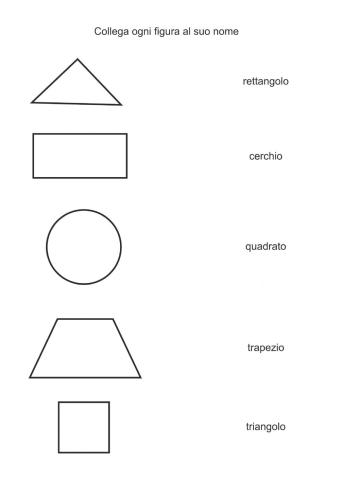 Geometria