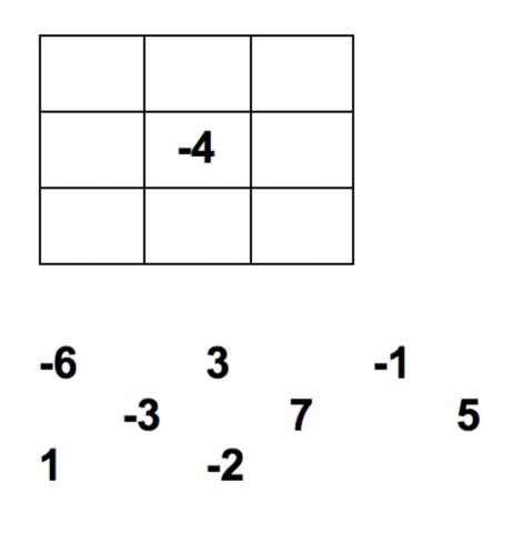 Negative tal