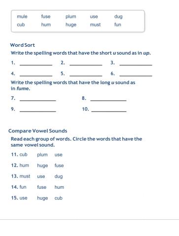 Spelling long and short u