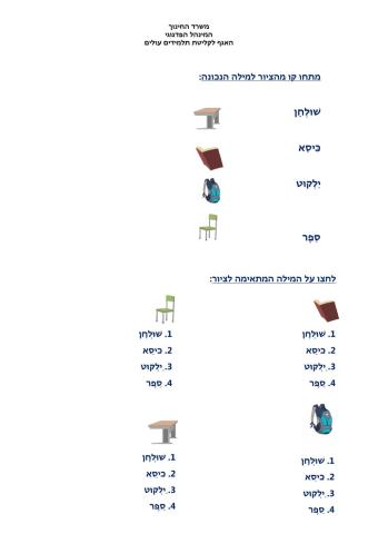 יחידה 4- הכול חדש-חלק א